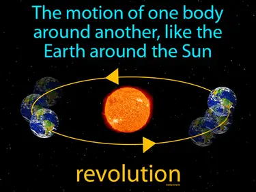 the motion of one body around another, like the Earth around the Sun