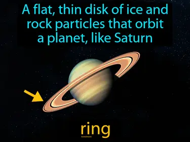 a flat, thin disk of ice and rock particles that orbit a planet, like Saturn