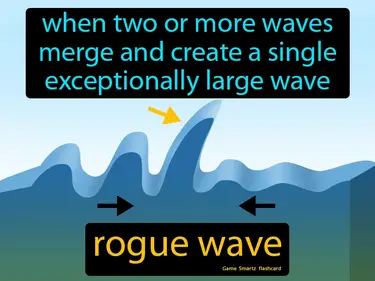 When two or more waves merge and create a single exceptionally large wave
