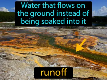 water that flows on the ground instead of being soaked into it