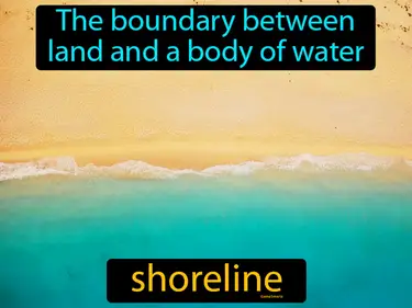 the boundary between the land and a body of water