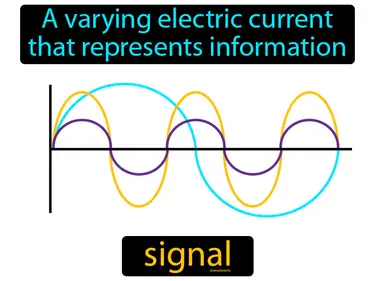 a varying electric current that represents information