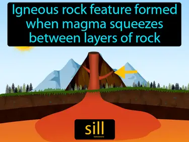 igneous rock feature formed when magma squeezes between layers of rock