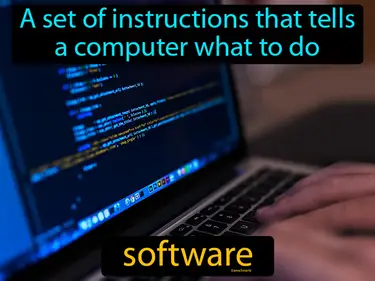 a set of instructions that tells a computer what to do