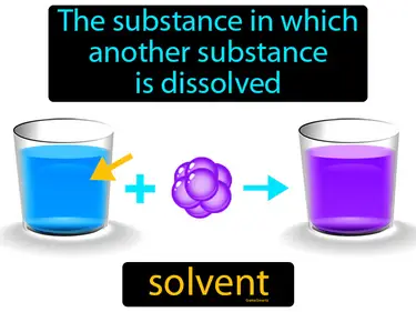 More About Water