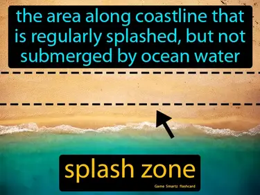 The area along coastline that is regularly splashed, but not submerged by ocean water