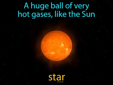 Our Solar System