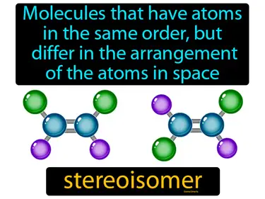 molecules that have atoms in the same order, but differ in the arrangement of the atoms in space