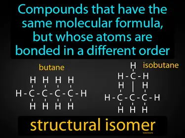 compounds that have the same molecular formula, but whose atoms are bonded in a different order