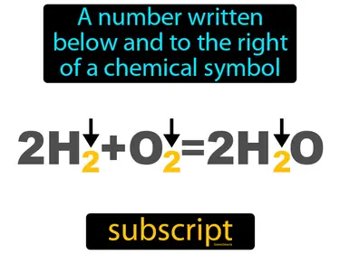 a number written below and to the right of a chemical symbol