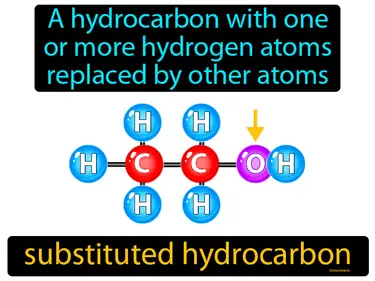a hydrocarbon with one or more hydrogen atoms replaced by other atoms
