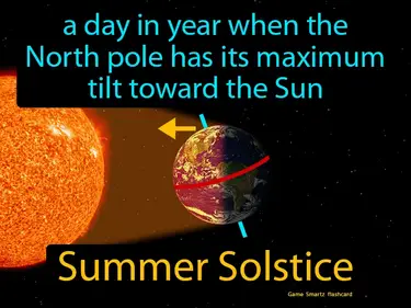 A day in year when the North pole has its maximum tilt toward the Sun