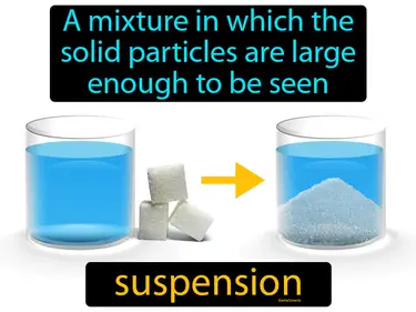 Mixtures and Solutions
