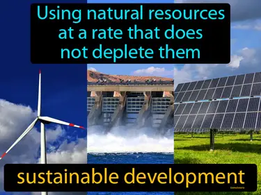 using natural resources at a rate that does not deplete them