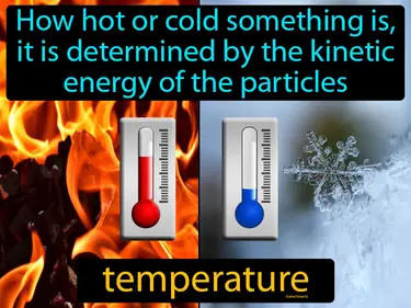 how hot or cold something is, it is determined by the kinetic energy of its particles