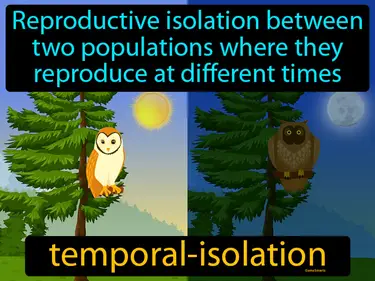 reproductive isolation between two populations where they reproduce at different times