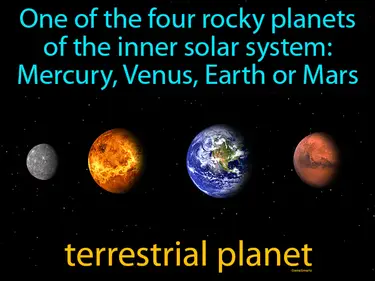 one of the four rocky planets of the inner solar system, Mercury, Venus, Earth or Mars