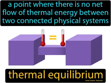 A point where there is no net flow of thermal energy between two connected physical systems