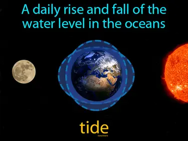 A Time for Tides