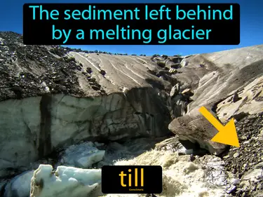 the sediment left behind by a melting glacier