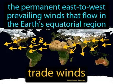 The permanent east-to-west prevailing winds that flow in the Earth's equatorial region