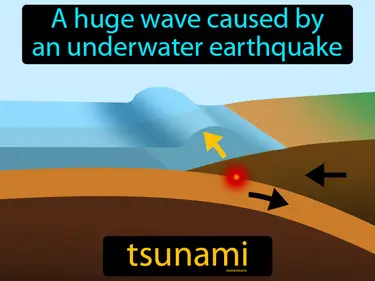 a huge wave caused by an underwater earthquake