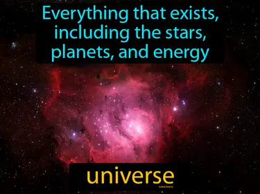 everything that exists, including the stars, planets, and energy