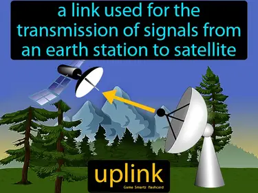 A link used for the transmission of signals from an earth station to satellite