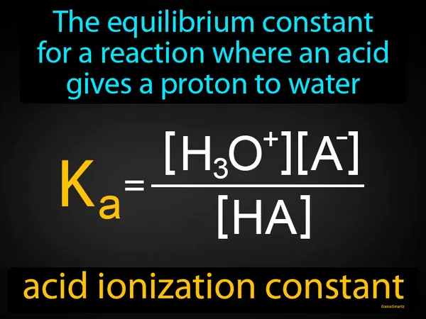 the equilibrium constant for a reaction where an acid gives a proton to water