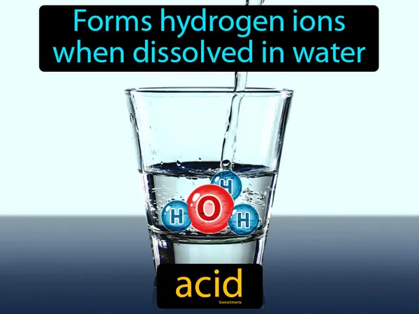 forms hydrogen ions when dissolved in water