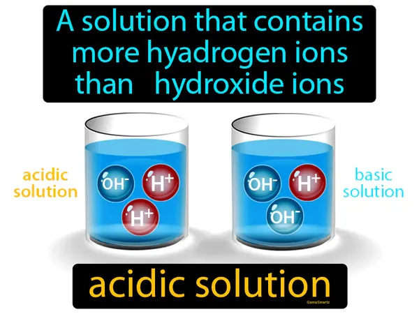 a solution that contains more hydrogen ions than hydroxide ions