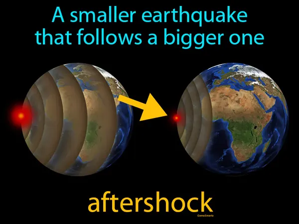 a smaller earthquake that follows a bigger one