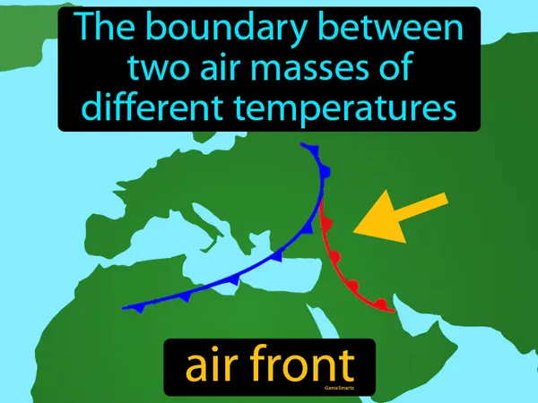 the boundary between two air masses of different temperatures