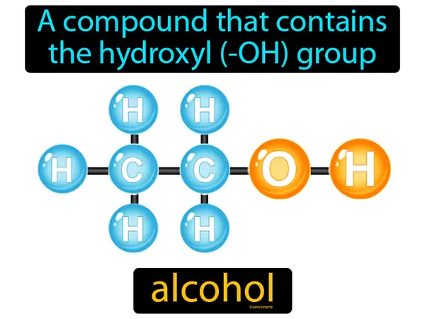 a compound that contains the hydroxyl (-OH) group