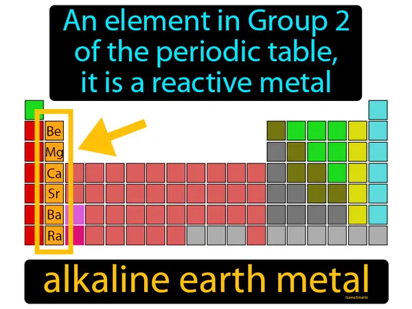 an element in Group 2 of the periodic table. it is a reactive metal