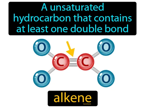 a unsaturated hydrocarbon that contains at least one double bond