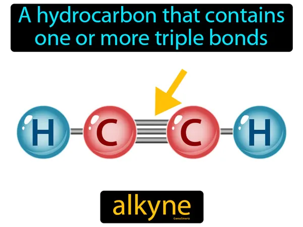 a hydrocarbon that contains one or more triple bonds