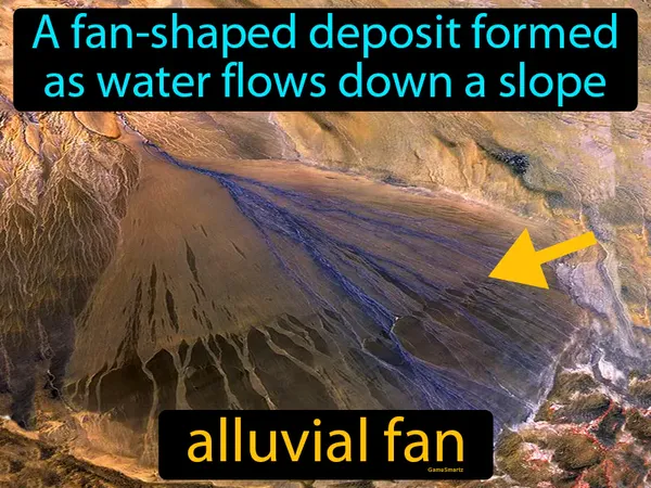 a fan-shaped deposit formed as water flows down a slope
