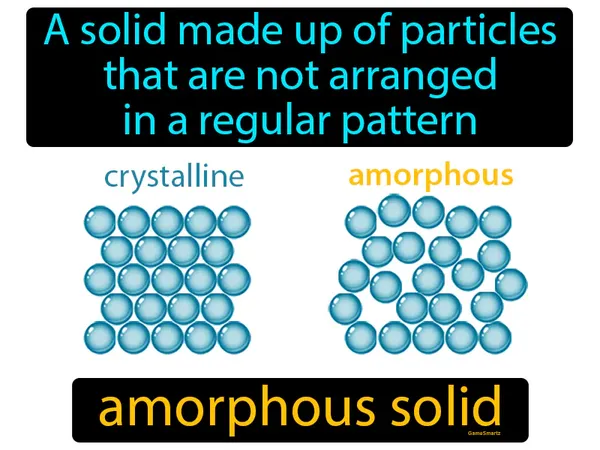 a solid made up of particles that are not arranged in a regular pattern