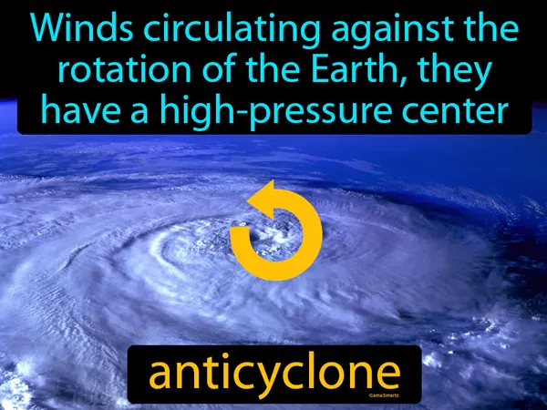 winds circulating against the rotation of the Earth, they have a high-pressure center