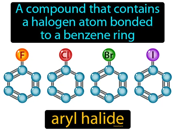 a compound that contains a halogen atom bonded to a benzene ring