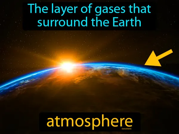the layer of gases that surround the Earth