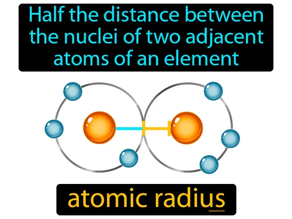half the distance between the nuclei of two adjacent atoms of an element