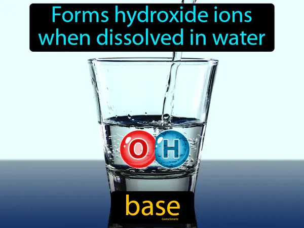 forms hydroxide ions when dissolved in water