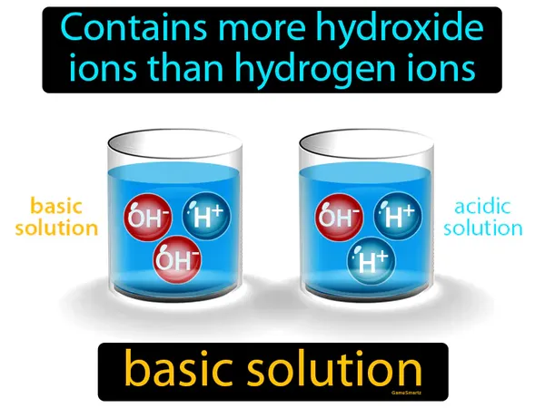 contains more hydroxide ions than hydrogen ions