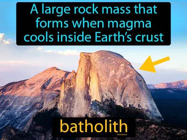 a large rock mass that forms when magma cools inside Earth’s crust
