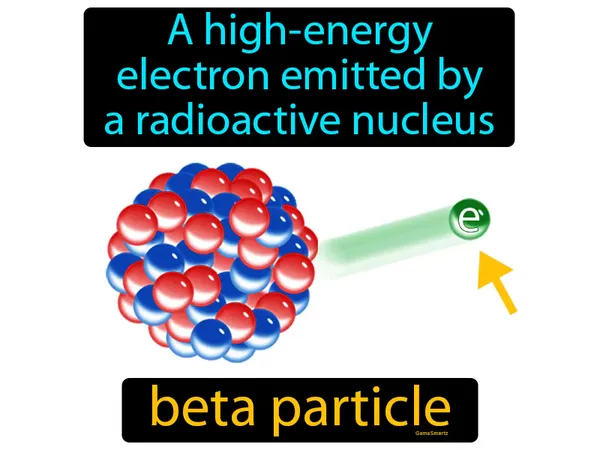 a high-energy electron emitted by a radioactive nucleus