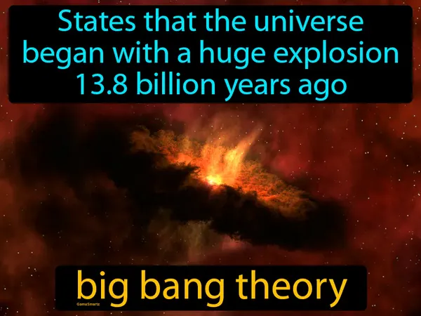 states that the universe began with a huge explosion 13.8 billion years ago