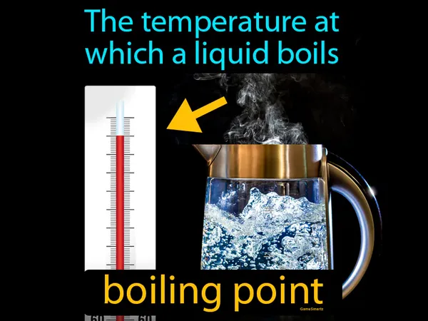 the temperature at which a liquid boils