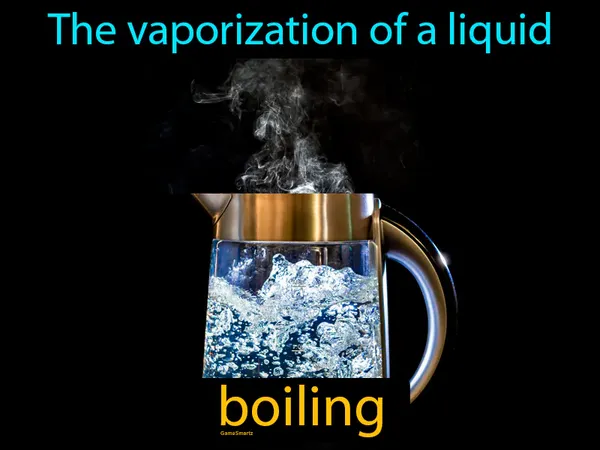 the vaporization of a liquid